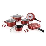 Royalty Line Professionale batteria di pentole