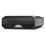 SanDisk G-DRIVE Project