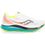 Saucony Endorphin Pro
