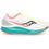 Saucony Endorphin Speed