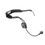 Shure WH20