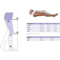 Sigvaris Thrombo Monocollant Coscia Ambidestro Punta Aperta