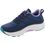 Skechers Arch Fit Max Cushioning