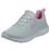 Skechers Vertici