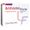 Swiss Pharma Anfladol Forte Compresse