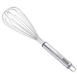 Tescoma Grandchef frusta