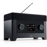 Teufel Radio 3Sixty