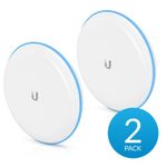 Ubiquiti Networks Building-to-Building Bridge