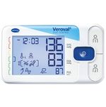Veroval Duo Control