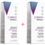 Vidermina Lubripiu' Olio Latte Detergente
