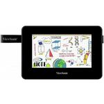 ViewSonic ID710-BWW