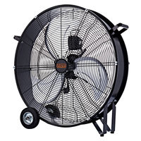 Vinco Ventilatore Industriale 70625