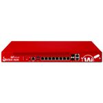 WatchGuard Firebox M690