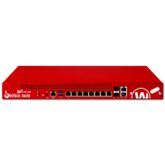 WatchGuard Firebox M690