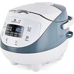 Yum Asia Panda Mini Advanced Fuzzy Logic