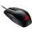 Asus Strix Impact Gaming