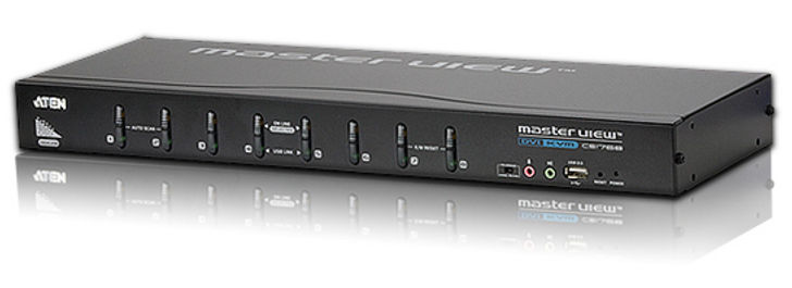 Aten CS1768