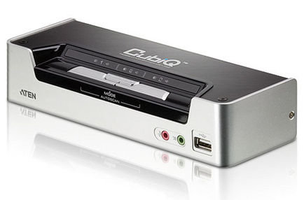 Aten CS1792