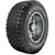 BFGoodrich All-Terrain T/A KO2 245/75 R17 121S