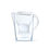 Brita Marella