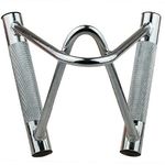 C.P. Sports Impugnatura Triangolare