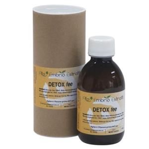 Cemon Detox Fee