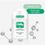 Chilly Gel Detergente Intimo Verde