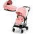 Cybex Melio Duo