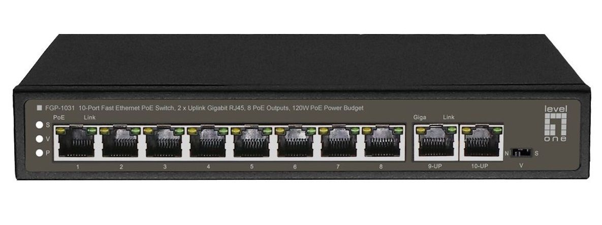 LevelOne FGP-1031