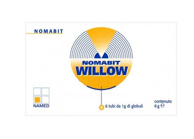 Named Nomabit Willow Globuli