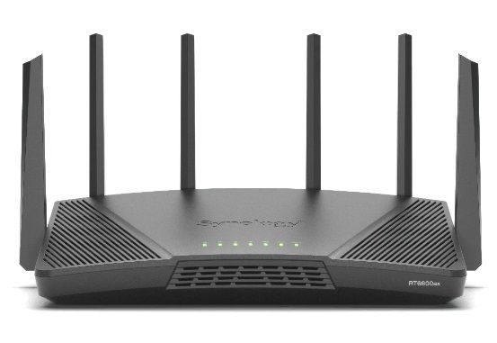 Synology RT6600ax