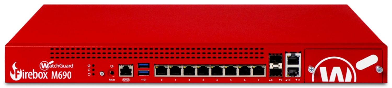 WatchGuard Firebox M690