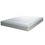 Ergorelax Aloe Memory Singolo