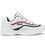Fila Ray