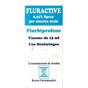 Fg Fluractive spray 15ml 0,25%