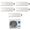 Haier Flexis Plus penta split 7000+7000+7000+15000+15000 btu