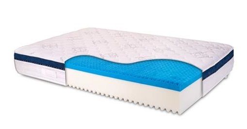 InMaterassi Dolce Sonno Memory Foam Piazza e Mezza