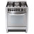 Lofra P76MF/C