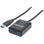 Manhattan IUSB3-HUB4-BK