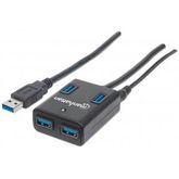 Manhattan IUSB3-HUB4-BKP