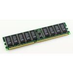 MicroMemory MMH1006/1024
