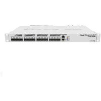 MikroTik CRS317-1G-16S+RM