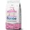 Monge Natural Superpremium All Breeds Puppy&Junior (Maiale e Riso) - secco