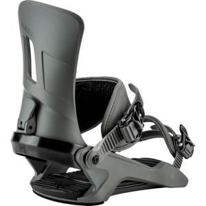 Nitro Rambler