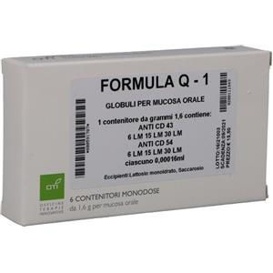 Oti Formula Q1