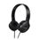Panasonic RP-HF100E