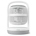 Philips CX2050