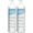 Pierre Fabre Dexeryl Crema 2x500g