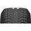 Pirelli Cinturato All Season Plus