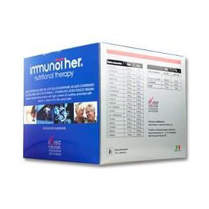 Rikrea Immunother 30 buste